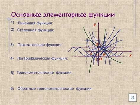 Раздел 4: Основные функции