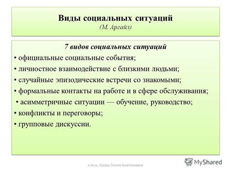 Раздел 4: Поддержка и взаимодействие с близкими