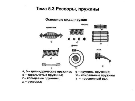 Раздел 5: Добавьте различные детали и узоры