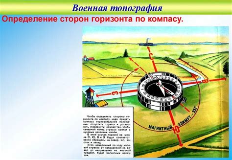 Раздел 5: Зонирование и ориентиры на карте для эффективной разминки