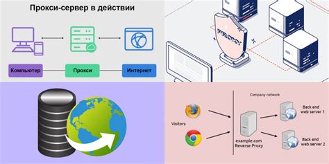 Раздел 5: Использование прокси-серверов для безопасности