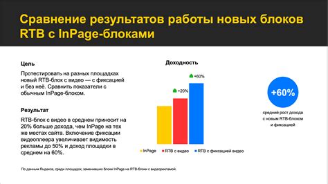 Раздел 5: Монетизируйте свой аккаунт с помощью рекламы и спонсорских контентов