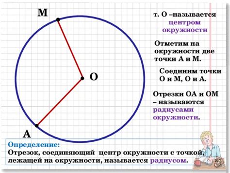 Раздел 5: Определение и корректировка окружности свода