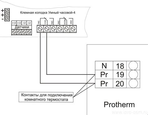 Раздел 5: Подключение датчика термостата к холодильнику