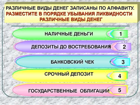 Раздел 5: Преимущества и недостатки счетных денег