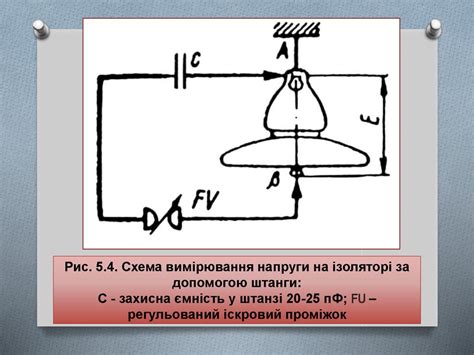 Раздел 5: Следим за конденсатором