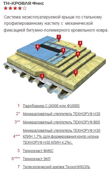 Раздел 5: Создание крышки и крепление ее к основанию