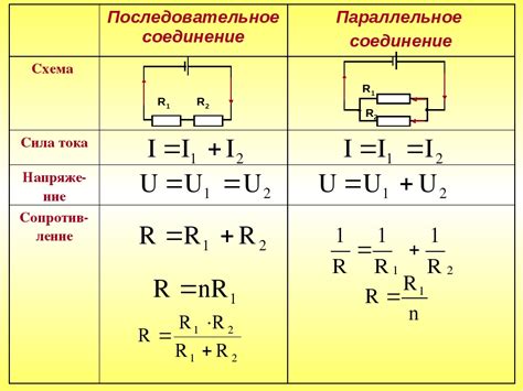 Раздел 5: Сопротивление в параллельном соединении