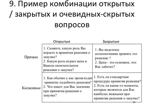 Раздел 5: Типы ниш: открытые или закрытые