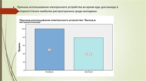 Раздел 6: Влияние электронных технологий на денежную систему