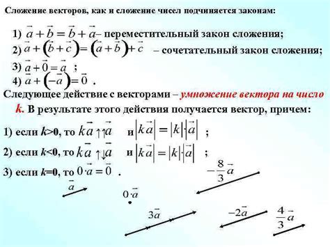 Раздел 6: Внесение теней и деталей