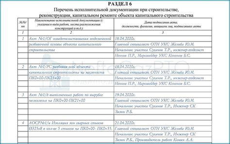 Раздел 6: Заведите собственного жителя