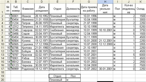 Раздел 6: Работа с функциями автопилота