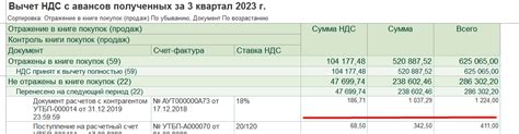 Раздел 6: Юридическая помощь при списании задолженностей