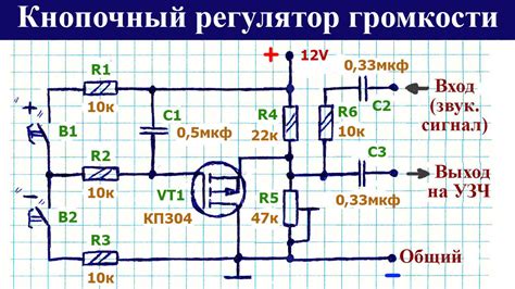 Раздел 7: Управление громкостью радио