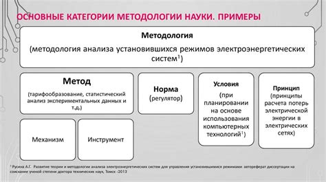 Раздел I: Основные ингредиенты