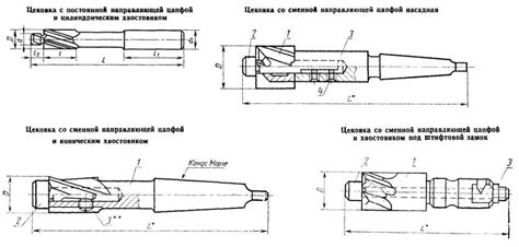 Раздел I: Цековка по металлу - что это такое?