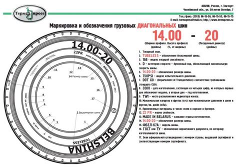 Раздел V: Экспертные советы по цековке по металлу