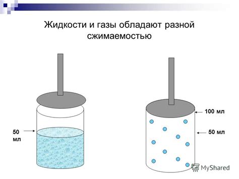 Различие в сжимаемости: газы и жидкости