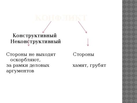 Различие между конструктивной и деструктивной критикой