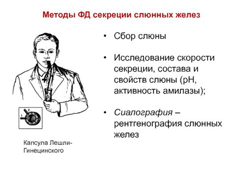 Различие состава слез и слюны