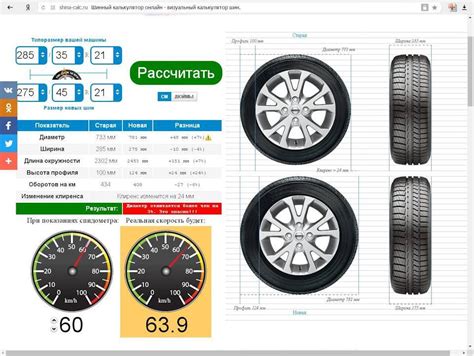 Различия в высоте автомобиля