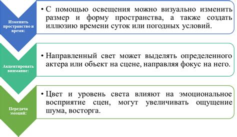 Различия в исполнительском стиле и взглядах на творчество