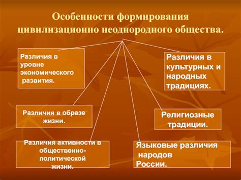 Различия в культурных традициях