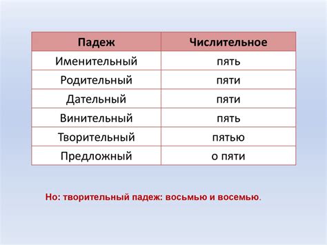 Различия в согласовании числительных и существительных