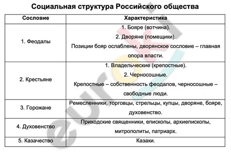 Различия в социальной структуре и исторических условиях