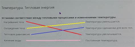 Различия между горением и другими тепловыми процессами