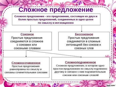 Различия между простыми и сложными обстоятельствами