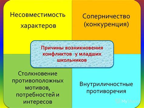 Различные интересы и несовместимость характеров