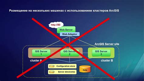 Различные подходы к построению