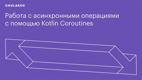 Различные способы биндинга в Android с помощью Kotlin