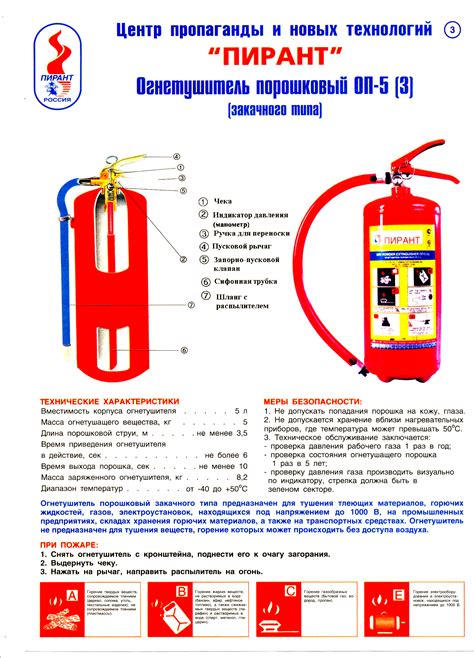 Различные способы применения огнетушителя в проекте Зомбойд