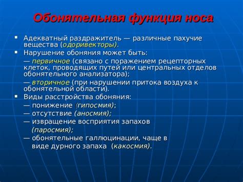 Различные стратегии для повышения притока воздуха в носу