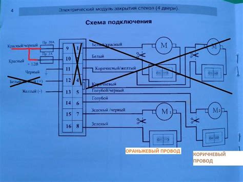 Различные типы доводчиков стеклоподъемников