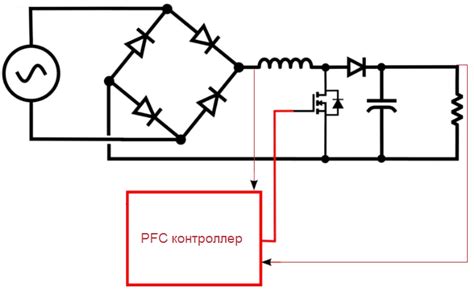 Различные типы PFC и их применение в блоках питания