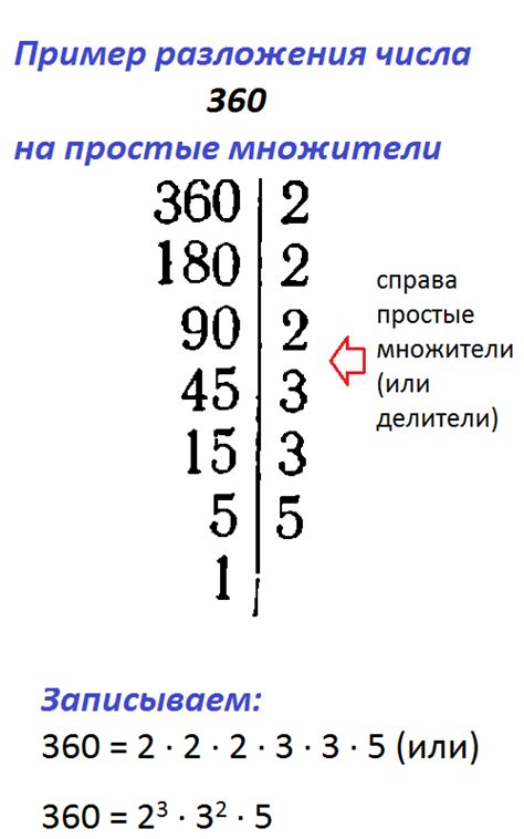 Разложение числа 2342 на множество цифр