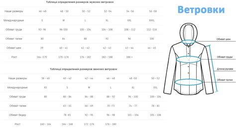 Размеры верхней одежды: пальто, куртки, пиджаки