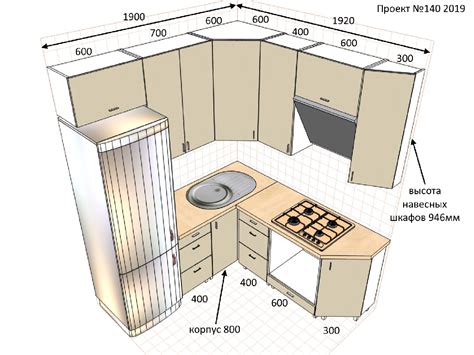 Размеры гарнитуры для маленькой кухни