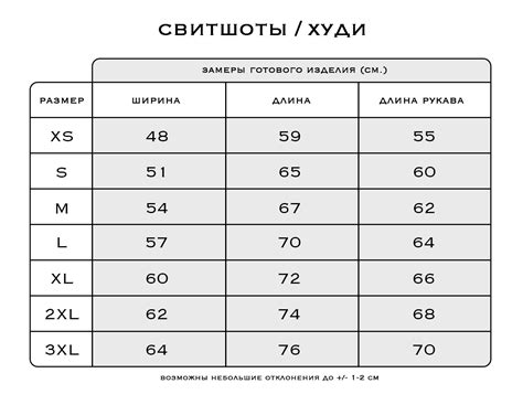 Размеры и замеры