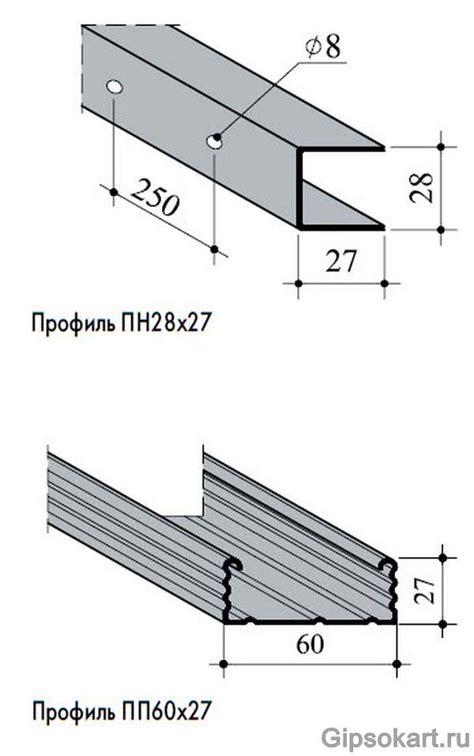 Размеры и монтаж подключительных профилей