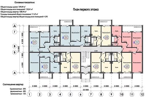 Размеры и пропорции многоквартирного дома