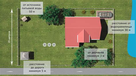 Размеры и расположение септика на участке