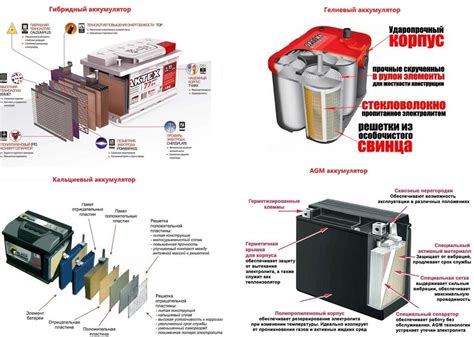 Размеры и типы аккумуляторов