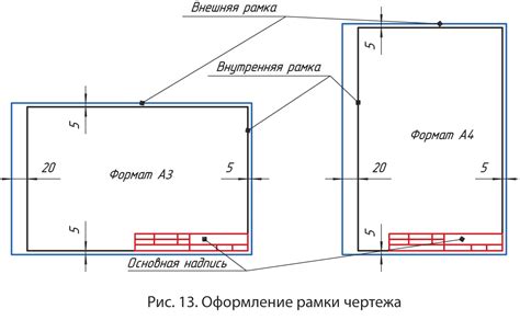 Размеры и шаблон