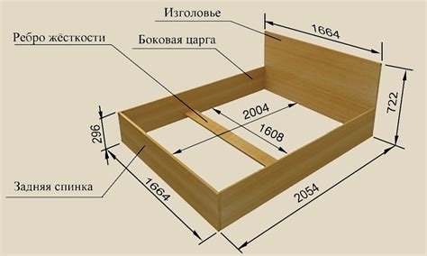 Размеры кровати и стены