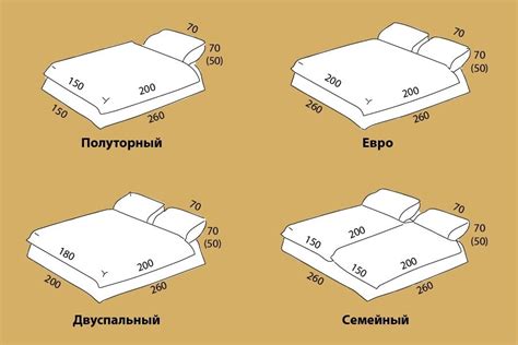 Размеры постельного белья для Queen-Size кровати